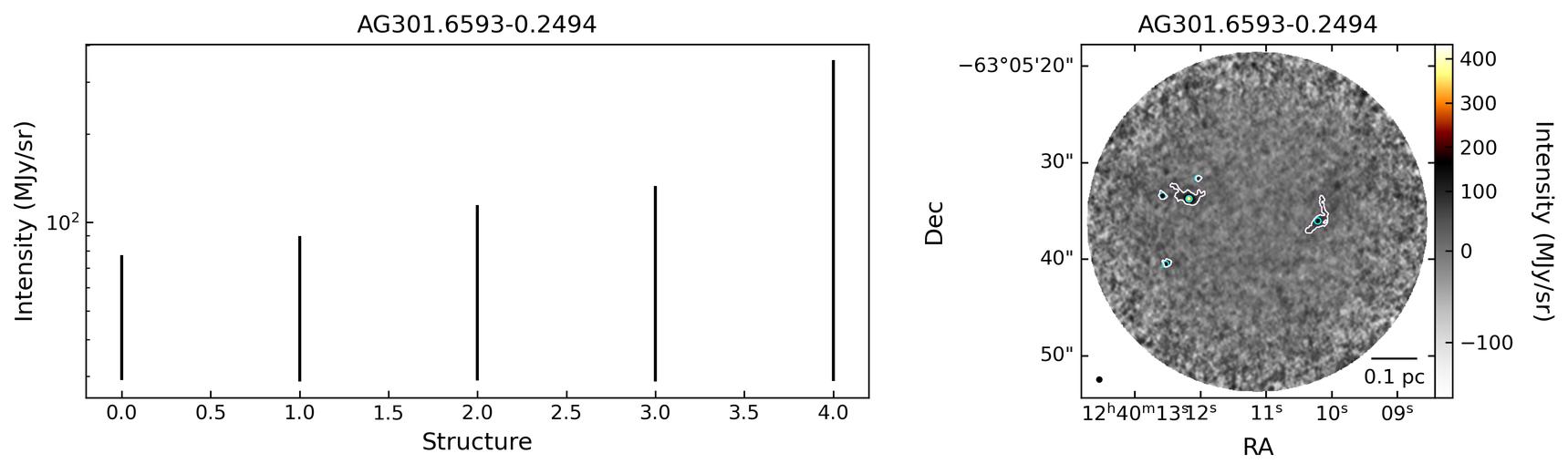694207_AG301.6593-0.2494